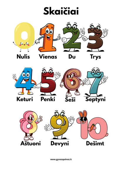 Spalvoti mokslų draugai – aštuonių plakatų rinkinys