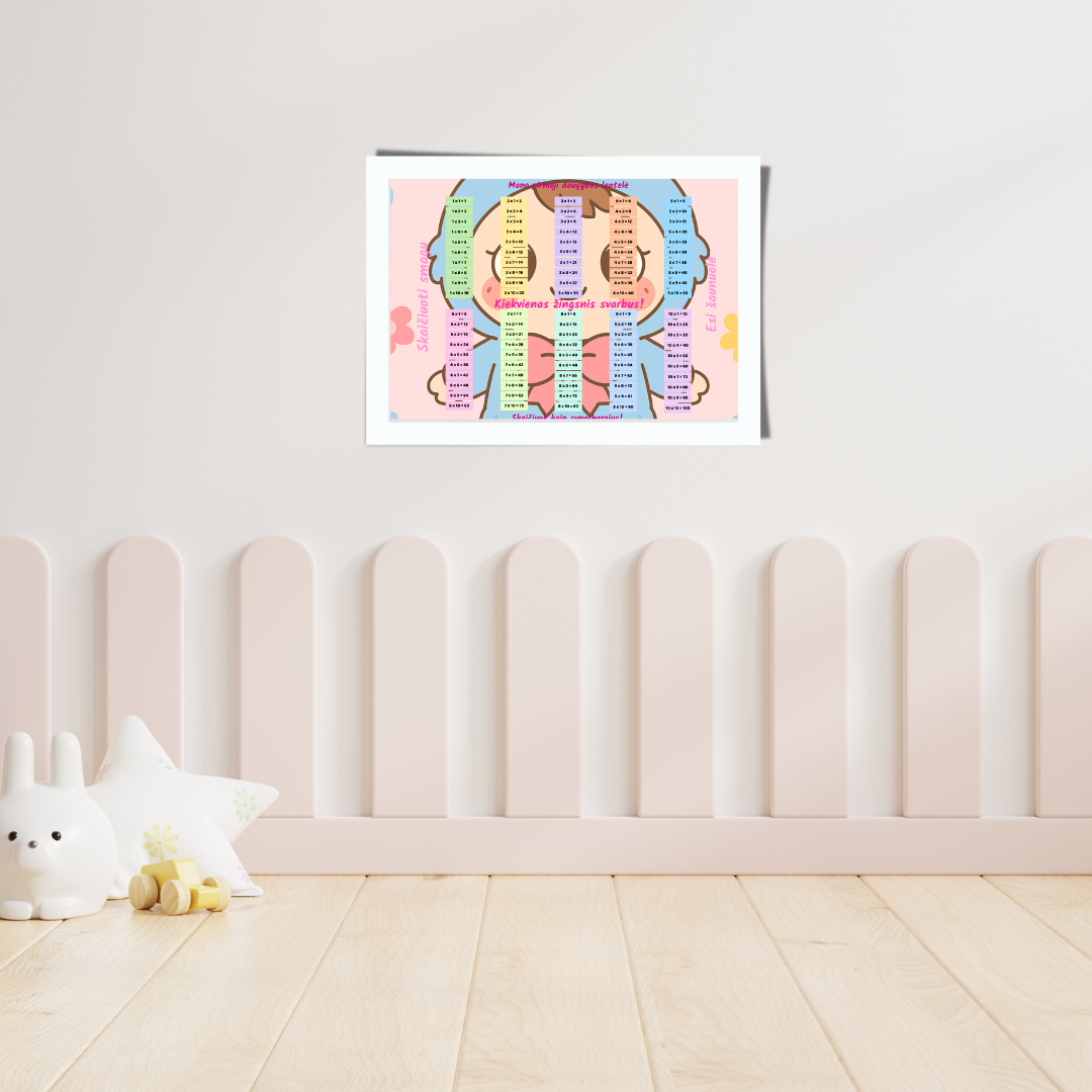 Plakatas - Daugybos herojai