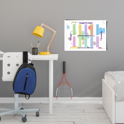 Plakatas - Daugybos herojai